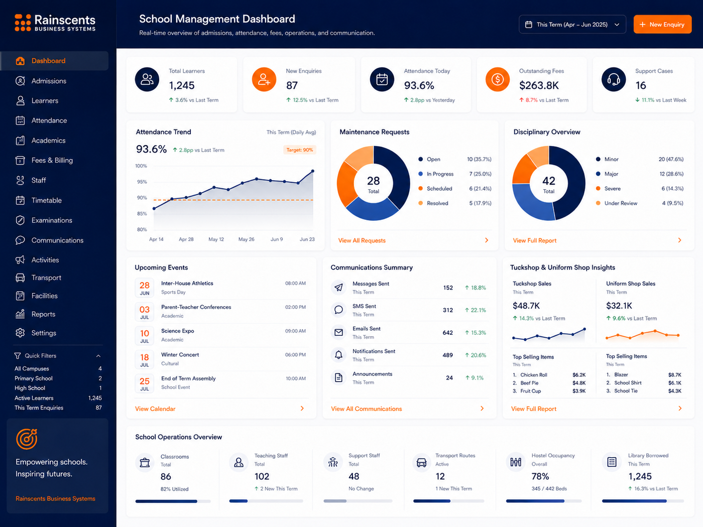 School Management Dashboard
